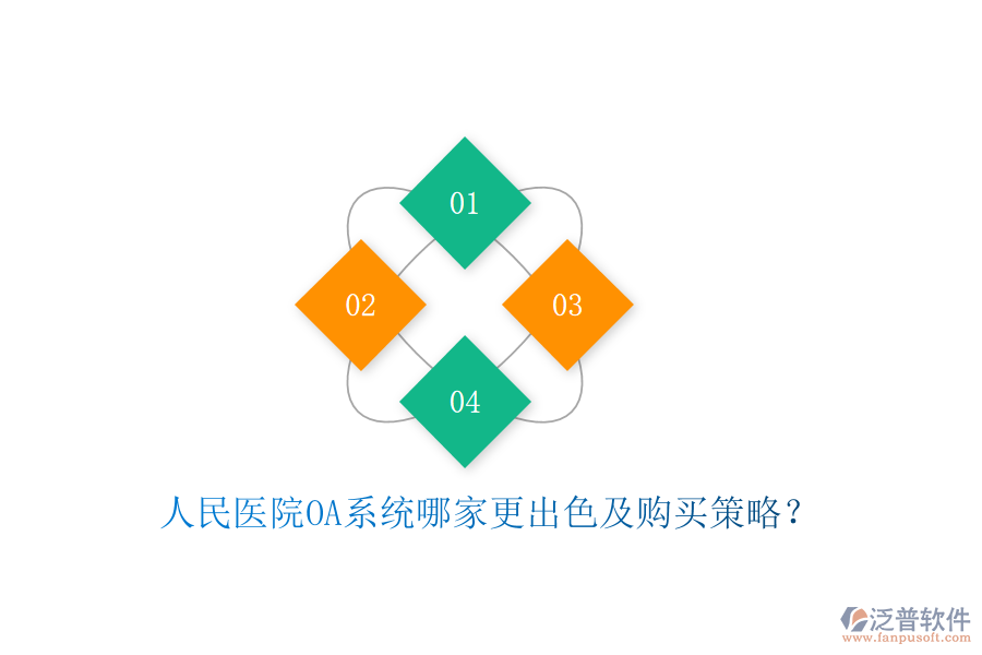  人民醫(yī)院OA系統(tǒng)哪家更出色及購(gòu)買策略？