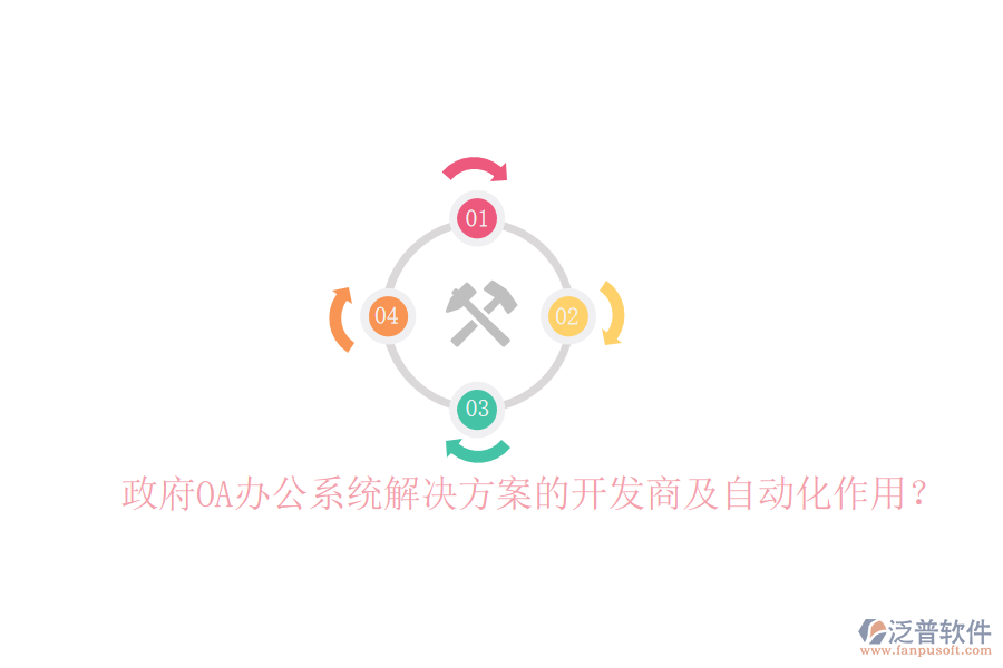  政府OA辦公系統(tǒng)解決方案的開(kāi)發(fā)商及自動(dòng)化作用？