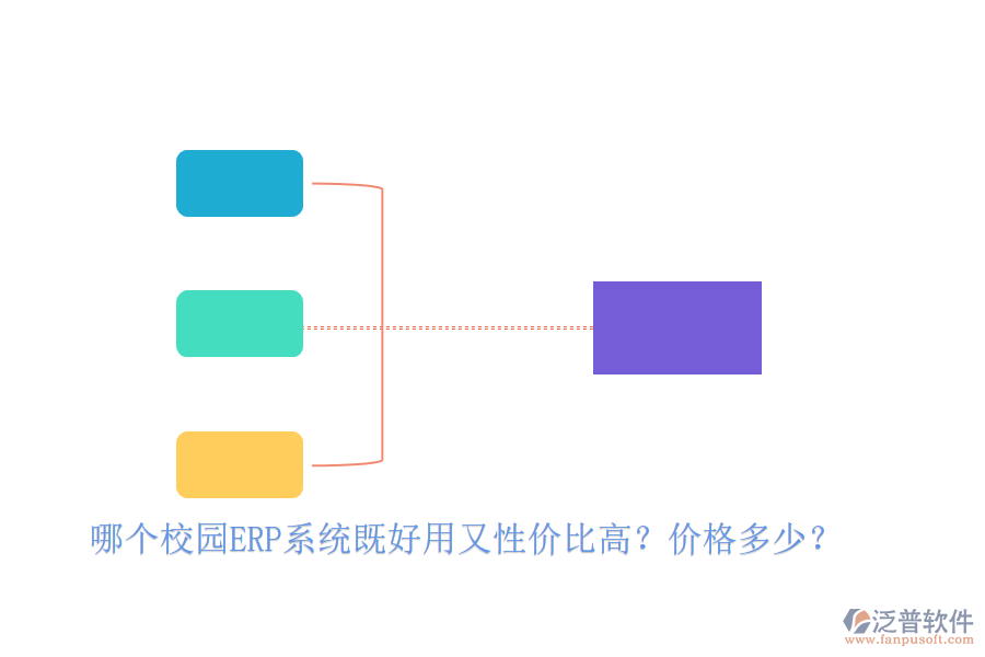 哪個校園ERP系統(tǒng)既好用又性價比高？價格多少？