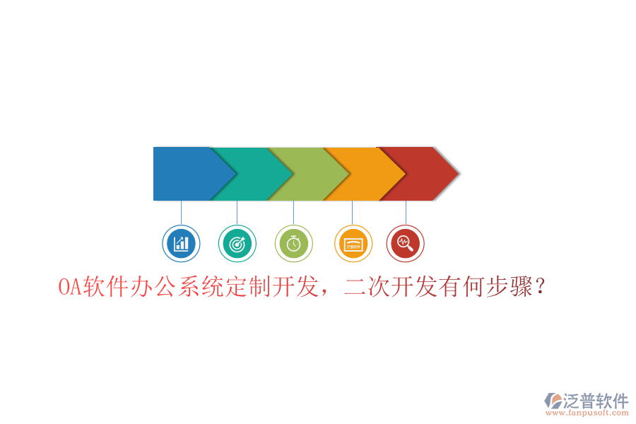  OA軟件辦公系統(tǒng)定制開發(fā)，<a href=http://m.napavibes.com/Implementation/kaifa/ target=_blank class=infotextkey>二次開發(fā)</a>有何步驟？