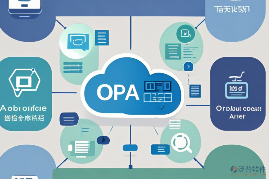 辦公OA系統(tǒng)功能最突出的三大優(yōu)勢及技術(shù)特點?