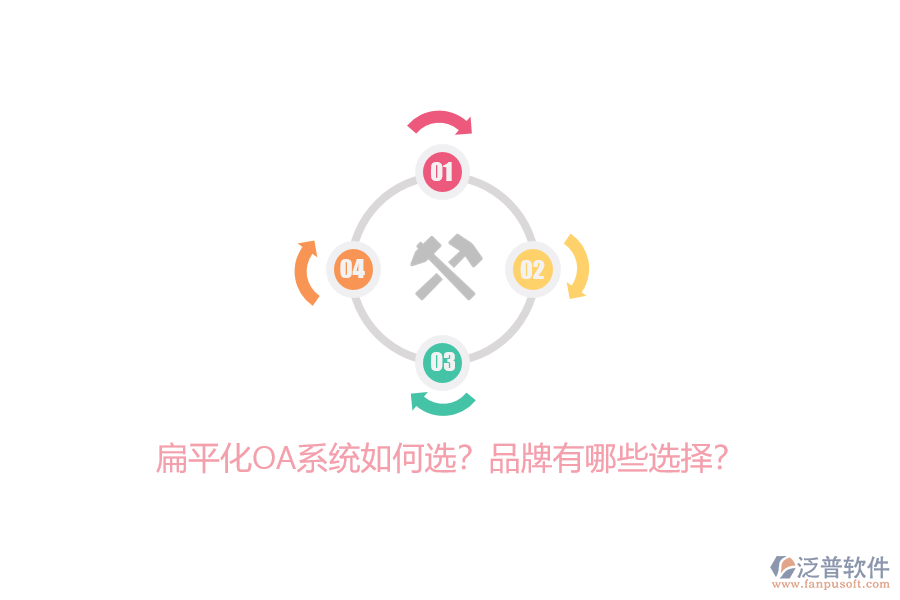 扁平化OA系統(tǒng)如何選？品牌有哪些選擇？