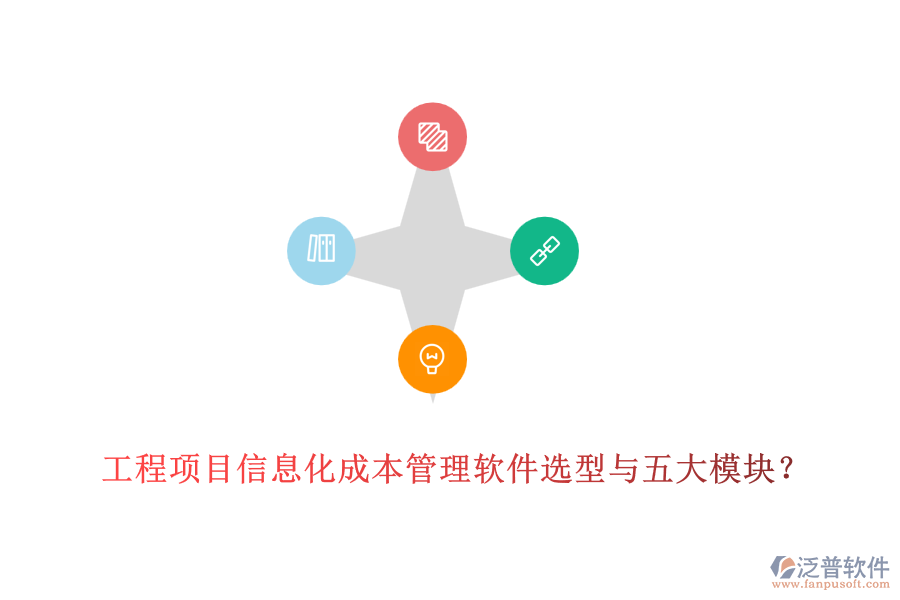 工程項目信息化成本管理軟件選型與五大模塊?