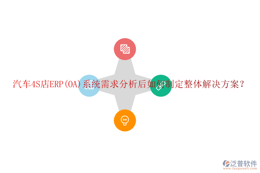 汽車(chē)4S店ERP(OA)系統(tǒng)需求分析后如何制定整體解決方案？