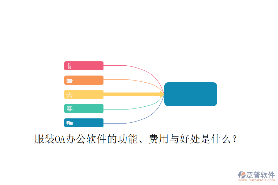  服裝OA辦公軟件的功能、費用與好處是什么？