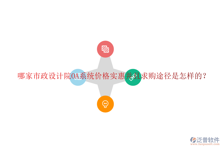 哪家市政設(shè)計(jì)院OA系統(tǒng)價(jià)格實(shí)惠并且求購(gòu)?fù)緩绞窃鯓拥模? width=