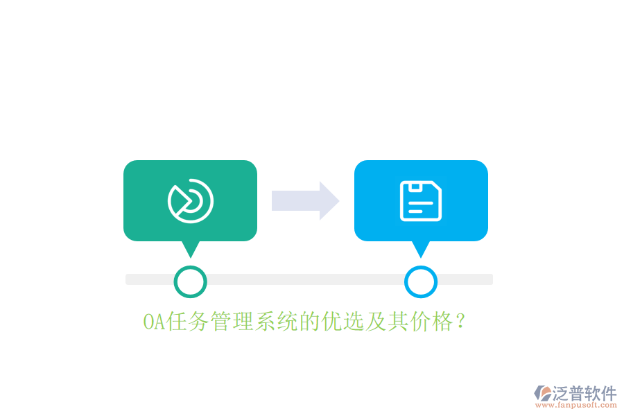 OA任務(wù)管理系統(tǒng)的優(yōu)選及其價格？