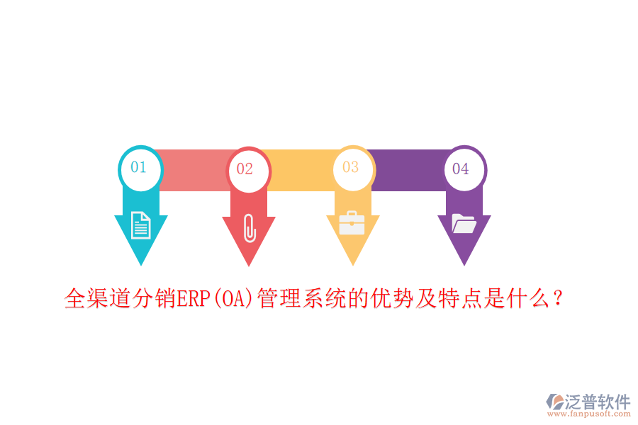 全渠道分銷ERP(OA)管理系統(tǒng)的優(yōu)勢(shì)及特點(diǎn)是什么？