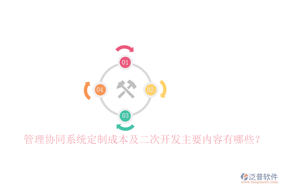  管理協(xié)同系統(tǒng)定制成本及二次開(kāi)發(fā)主要內(nèi)容有哪些？