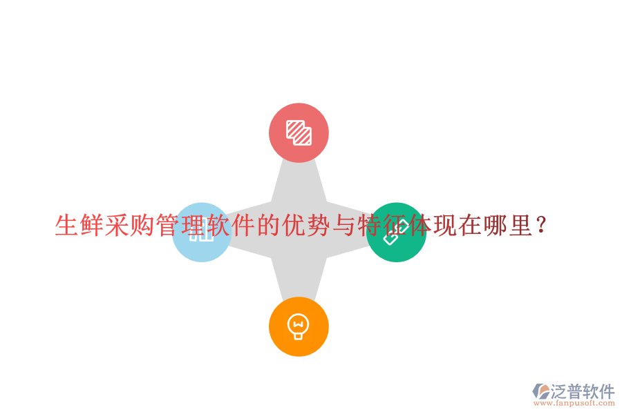 生鮮采購管理軟件的優(yōu)勢與特征體現(xiàn)在哪里？