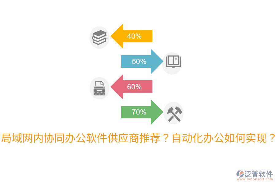  局域網(wǎng)內(nèi)協(xié)同辦公軟件<a href=http://m.napavibes.com/fanpupm/gysgl/ target=_blank class=infotextkey>供應(yīng)商</a>推薦？自動化辦公如何實現(xiàn)？
