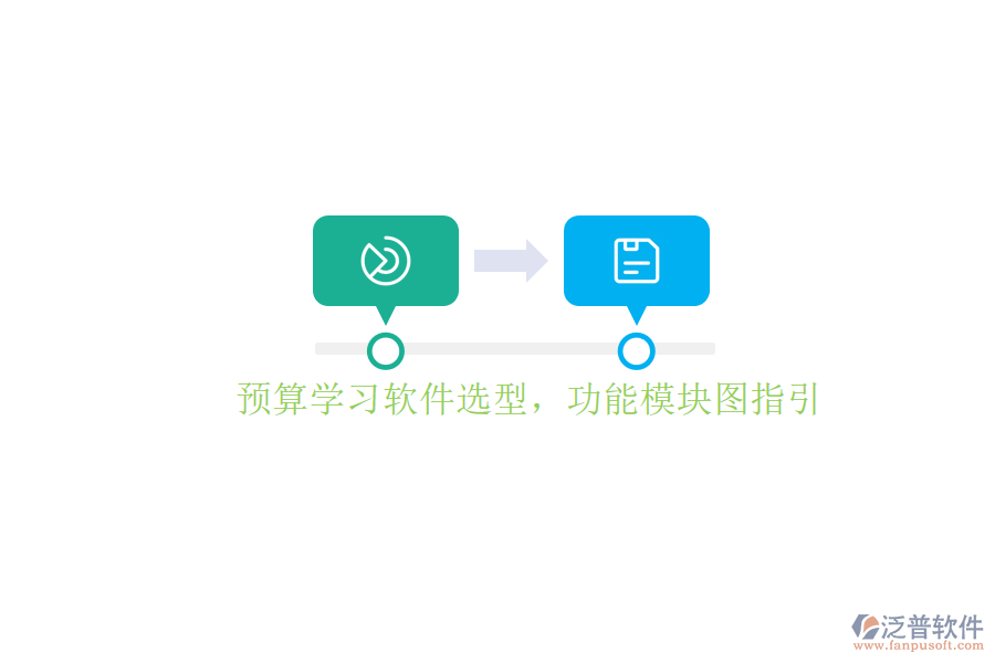 預(yù)算學(xué)習(xí)軟件選型，功能模塊圖指引