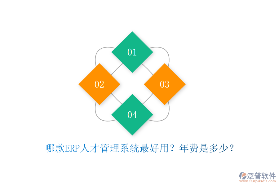 哪款ERP人才管理系統(tǒng)最好用？年費(fèi)是多少？