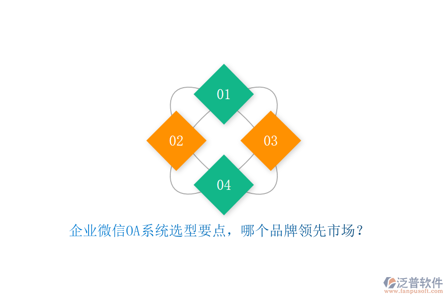 企業(yè)微信OA系統(tǒng)選型要點(diǎn)，哪個(gè)品牌領(lǐng)先市場(chǎng)？