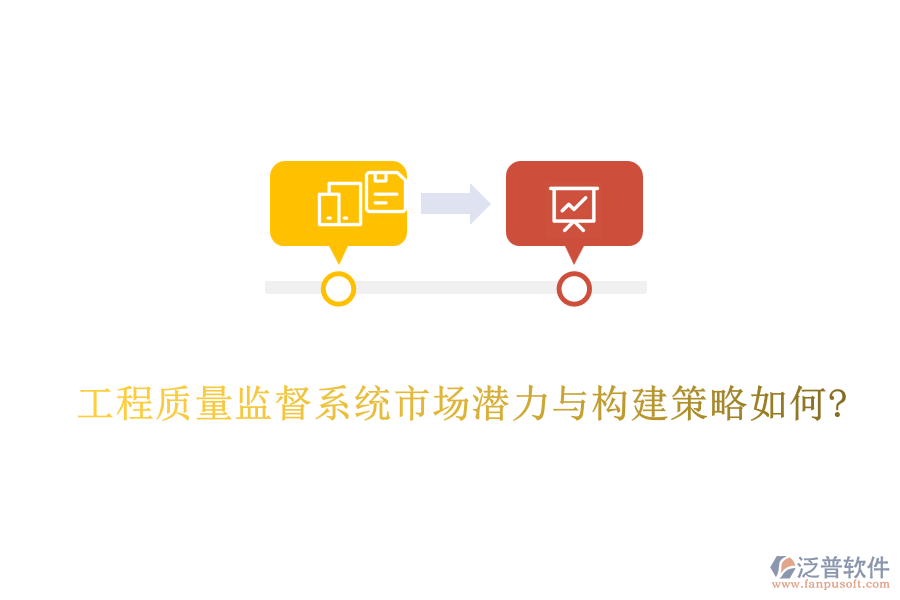 工程質(zhì)量監(jiān)督系統(tǒng)市場(chǎng)潛力與構(gòu)建策略如何?