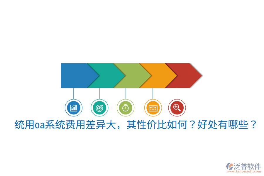  統(tǒng)用oa系統(tǒng)費用差異大，其性價比如何？好處有哪些？