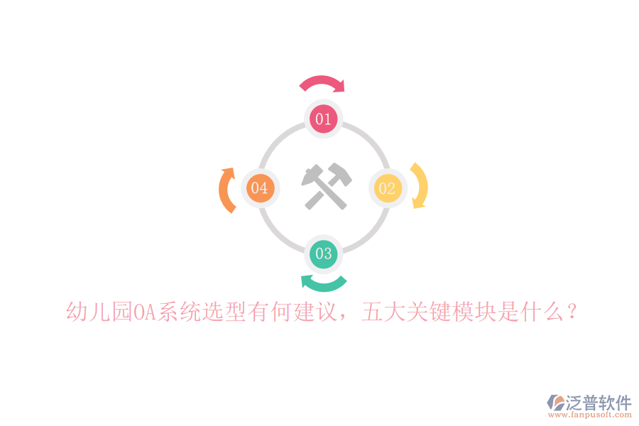 幼兒園OA系統(tǒng)選型有何建議，五大關(guān)鍵模塊是什么？