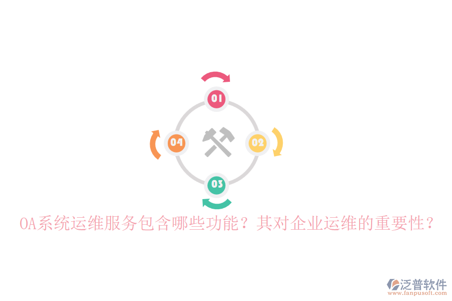 OA系統(tǒng)運維服務包含哪些功能？其對企業(yè)運維的重要性？