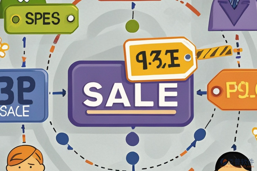 優(yōu)質(zhì)銷售管理流程系統(tǒng)價(jià)格多少？