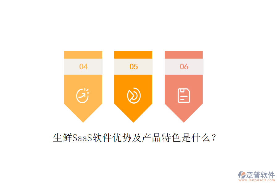 生鮮SaaS軟件優(yōu)勢及產(chǎn)品特色是什么?