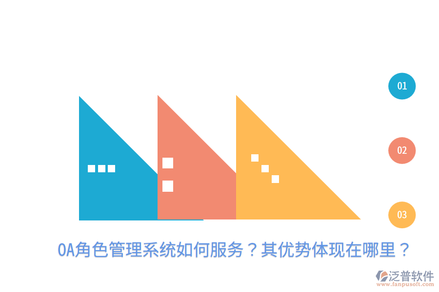  OA角色管理系統(tǒng)如何服務(wù)？其優(yōu)勢體現(xiàn)在哪里？