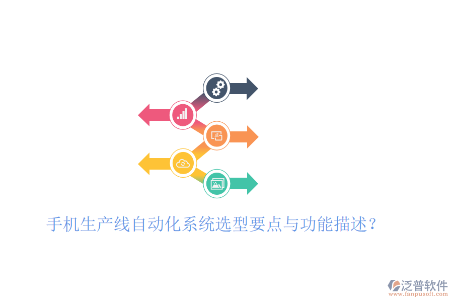  手機(jī)生產(chǎn)線自動化系統(tǒng)選型要點(diǎn)與功能描述？