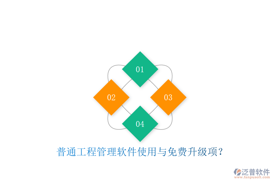 普通工程管理軟件使用與免費(fèi)升級(jí)項(xiàng)?