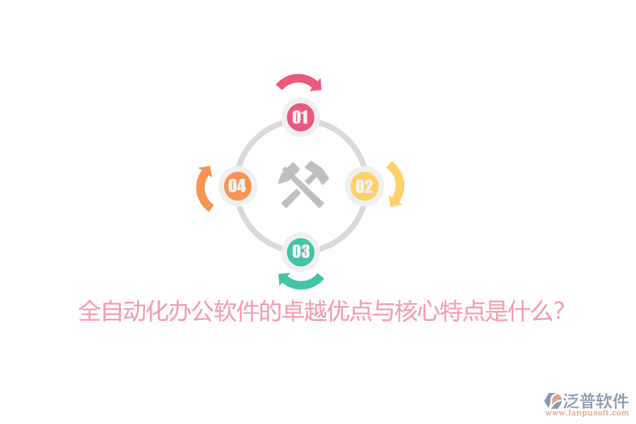 全自動化辦公軟件的卓越優(yōu)點與核心特點是什么？