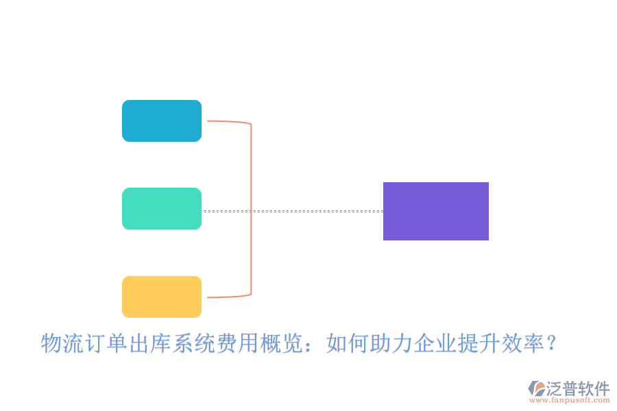 物流訂單出庫系統(tǒng)費(fèi)用概覽：如何助力企業(yè)提升效率？