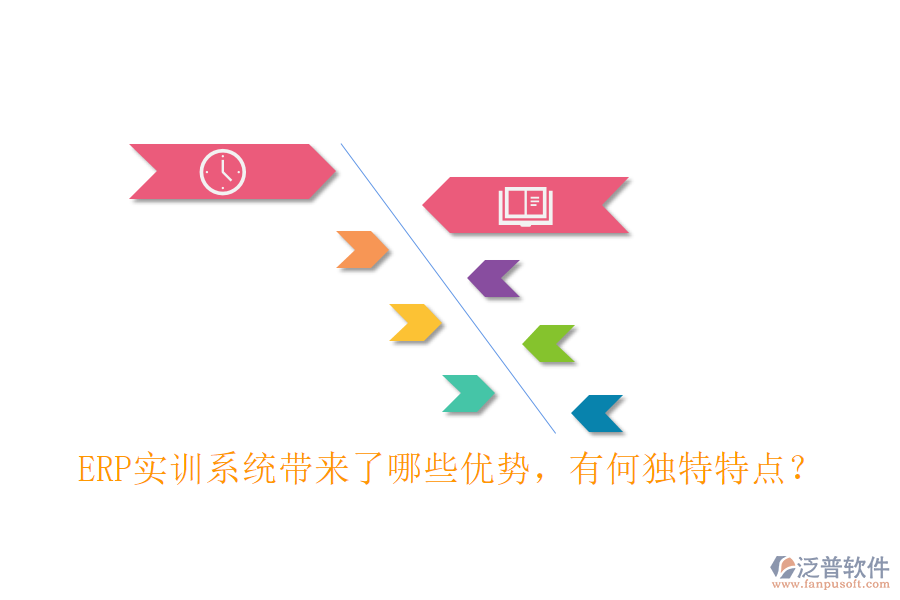 ERP實訓系統(tǒng)帶來了哪些優(yōu)勢，有何獨特特點？