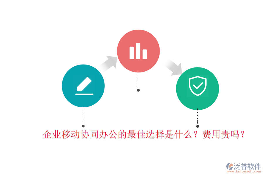 企業(yè)移動(dòng)協(xié)同辦公的最佳選擇是什么？費(fèi)用貴嗎？