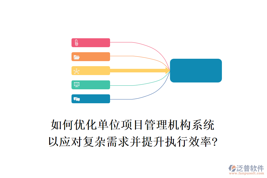 如何優(yōu)化單位項(xiàng)目管理機(jī)構(gòu)系統(tǒng),以應(yīng)對復(fù)雜需求并提升執(zhí)行效率?