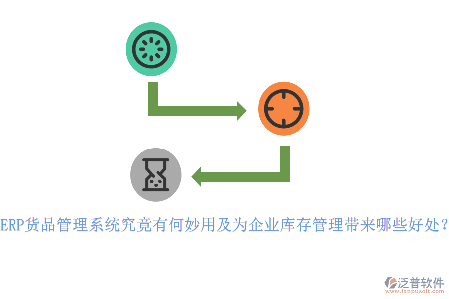ERP貨品管理系統(tǒng)究竟有何妙用及為企業(yè)庫(kù)存管理帶來(lái)哪些好處？