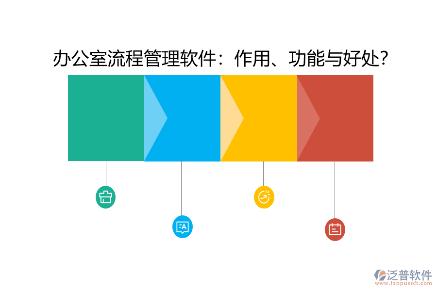 辦公室流程管理軟件：作用、功能與好處？