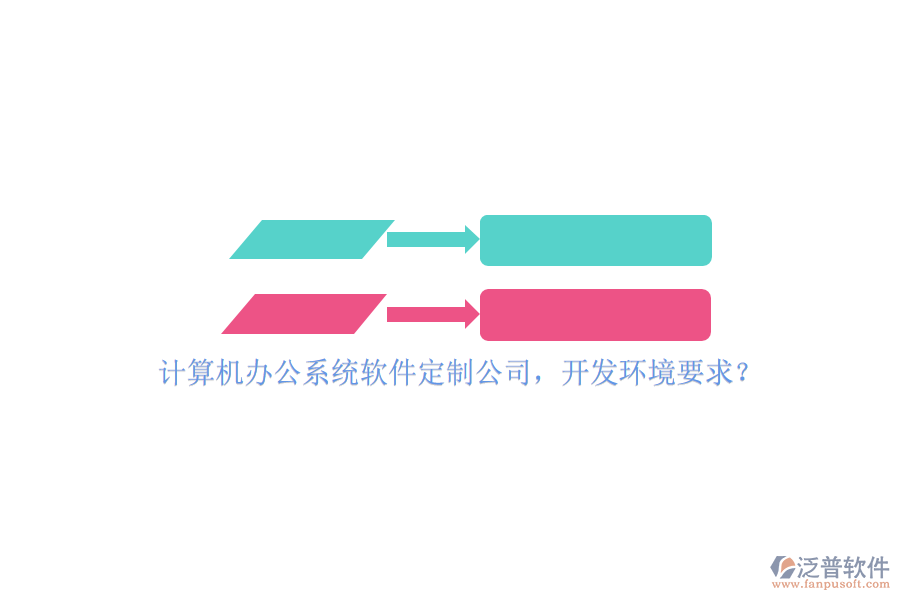 計(jì)算機(jī)辦公系統(tǒng)軟件定制公司，開發(fā)環(huán)境要求？