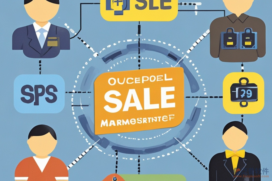 高效銷售出庫(kù)管理系統(tǒng)開(kāi)發(fā)費(fèi)用預(yù)估？