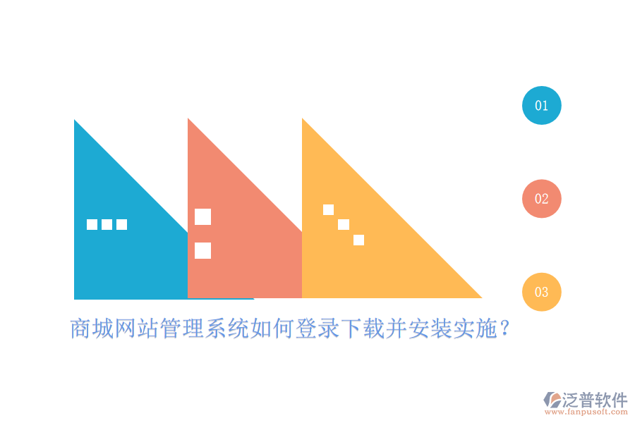 商城網(wǎng)站管理系統(tǒng)如何登錄下載并安裝實施？