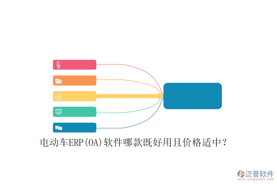 電動車ERP(OA)軟件哪款既好用且價格適中？