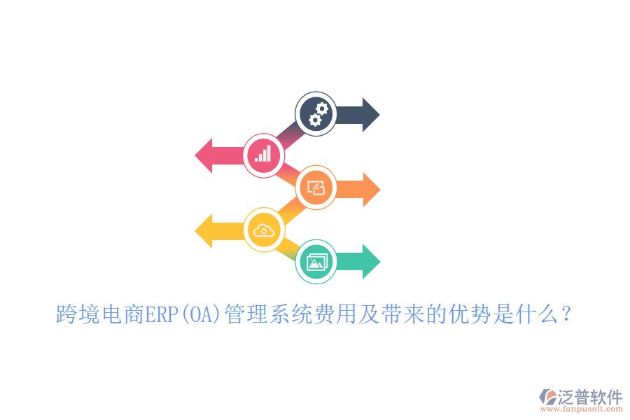 跨境電商ERP(OA)管理系統(tǒng)費(fèi)用及帶來的優(yōu)勢是什么？