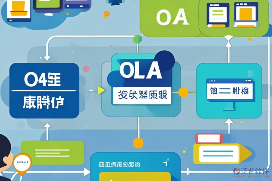 選擇集團OA系統(tǒng)時，應考慮哪些因素及預算？