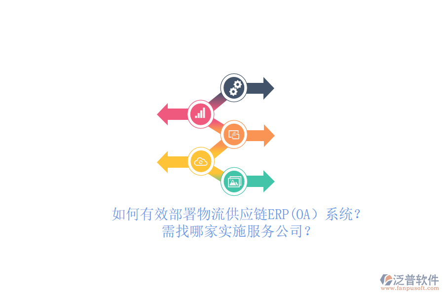 如何有效部署物流供應鏈ERP(OA）系統(tǒng)？需找哪家實施服務公司？