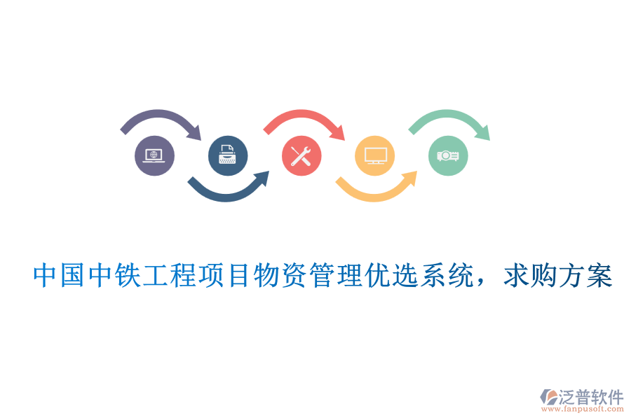 中國中鐵工程項目物資管理優(yōu)選系統(tǒng)，求購方案