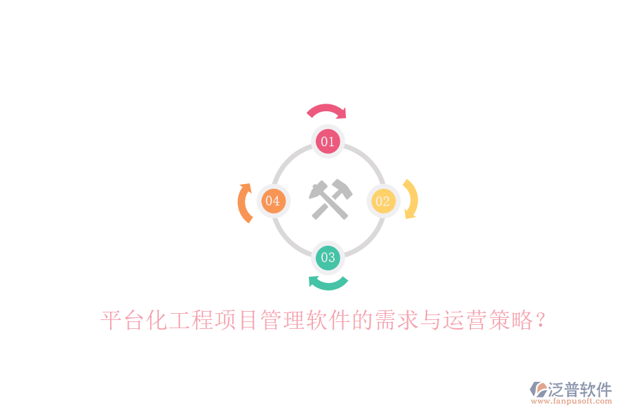 平臺(tái)化工程項(xiàng)目管理軟件的需求與運(yùn)營(yíng)策略?