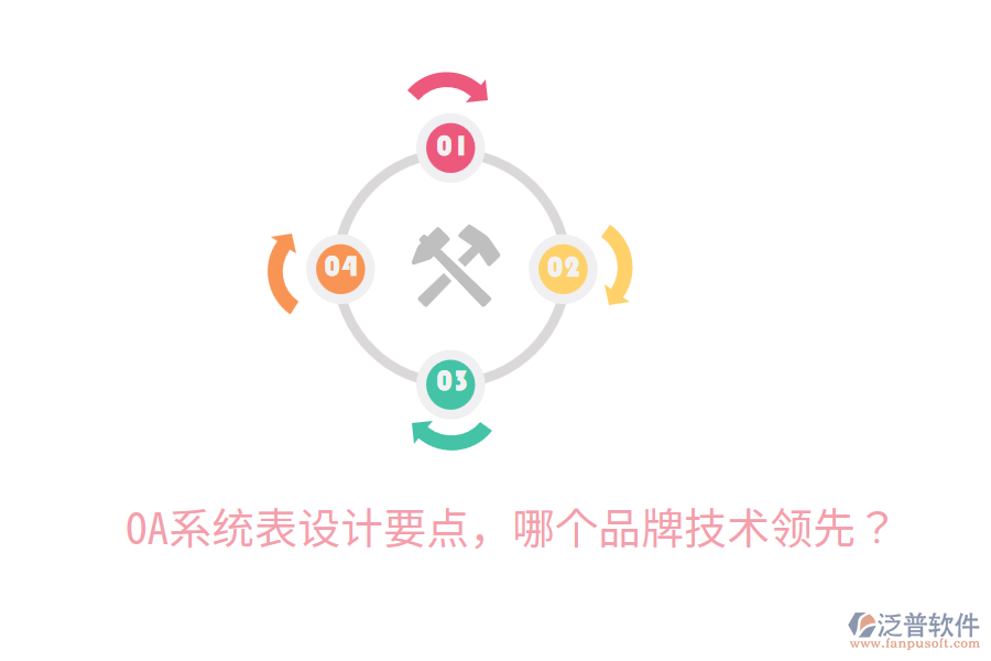  OA系統(tǒng)表設(shè)計(jì)要點(diǎn)，哪個(gè)品牌技術(shù)領(lǐng)先？