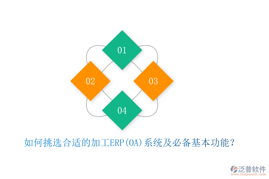 如何挑選合適的加工ERP(OA)系統(tǒng)及必備基本功能？