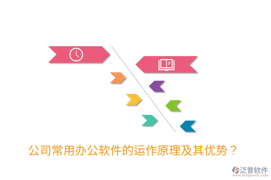  公司常用辦公軟件的運(yùn)作原理及其優(yōu)勢(shì)？