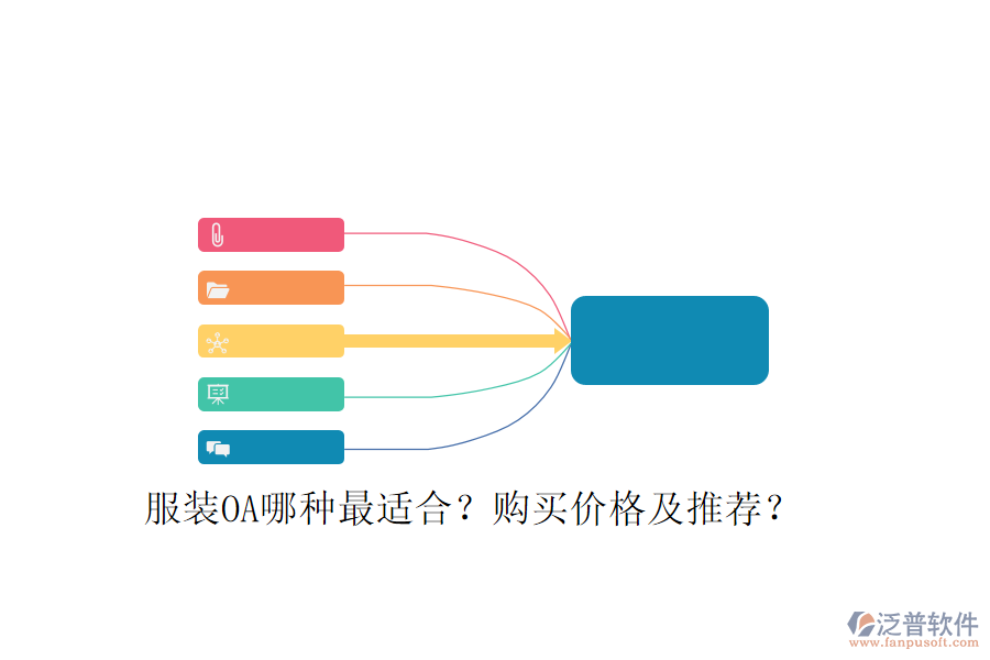  服裝OA哪種最適合？購(gòu)買價(jià)格及推薦？