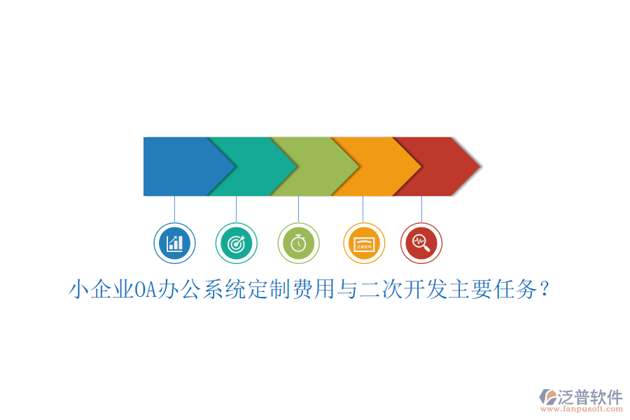 小企業(yè)OA辦公系統(tǒng)定制費(fèi)用與<a href=http://m.napavibes.com/Implementation/kaifa/ target=_blank class=infotextkey>二次開發(fā)</a>主要任務(wù)？