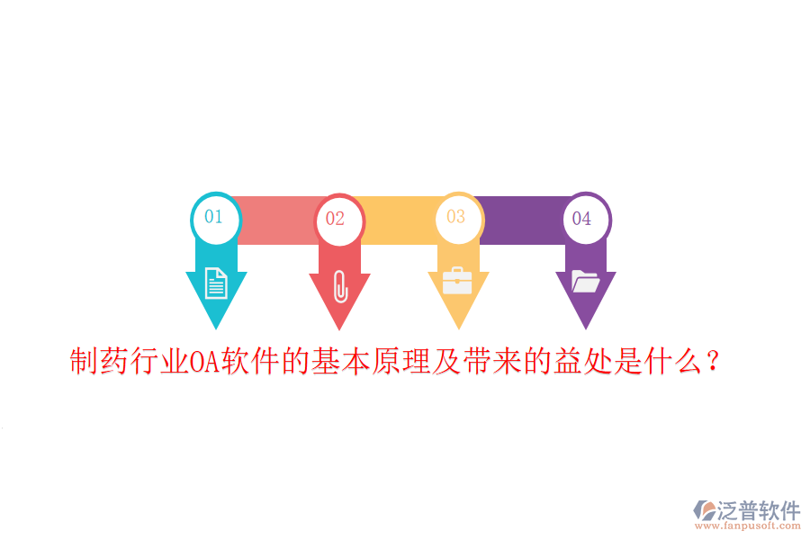  制藥行業(yè)OA軟件的基本原理及帶來的益處是什么？