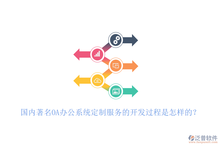 國內(nèi)著名OA<a href=http://m.napavibes.com/oa/ target=_blank class=infotextkey>辦公系統(tǒng)</a>定制服務(wù)的開發(fā)過程是怎樣的？